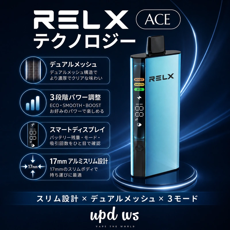 RELX ACE 30Kのデュアルメッシュ、3段階出力、スマート表示、17mm設計を説明する公式画像