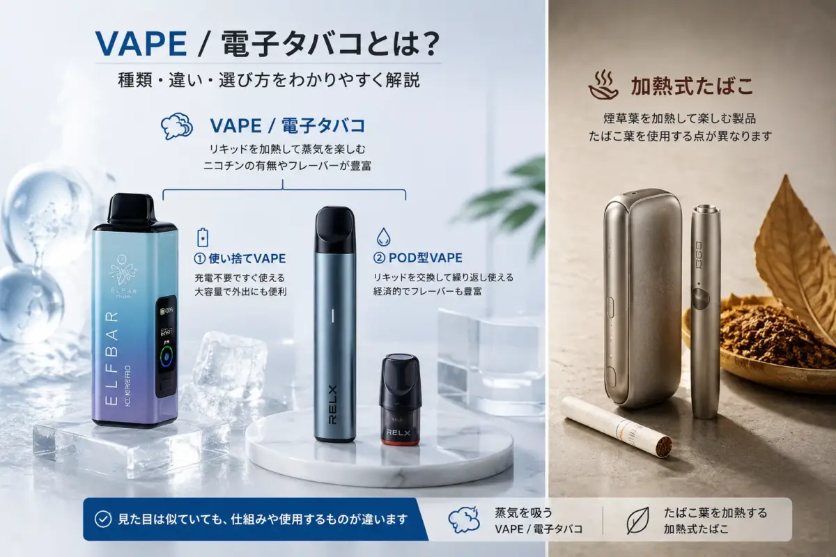VAPE（ベイプ）とは？電子タバコとの関係・加熱式たばことの違い・種類・選び方