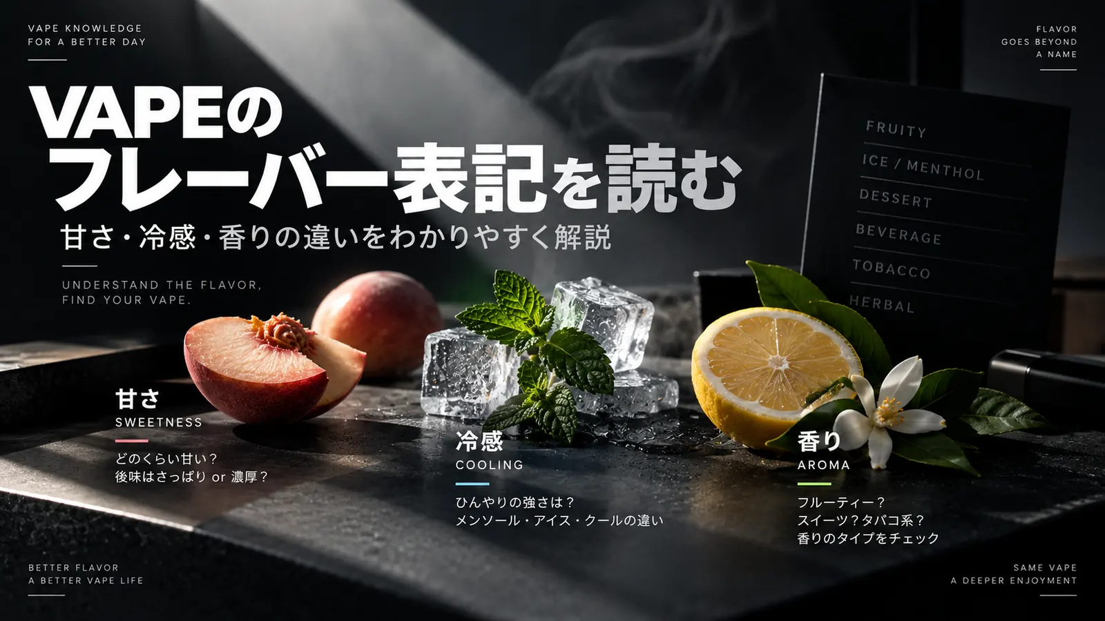 VAPEフレーバー表記の甘さ・冷感・香りの違い