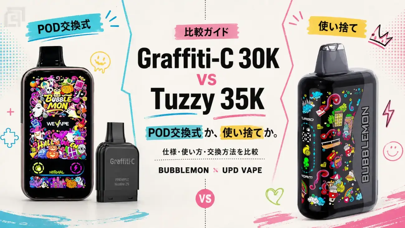 BUBBLEMON Graffiti-C 30KとGraffiti Tuzzy 35Kの比較イメージ
