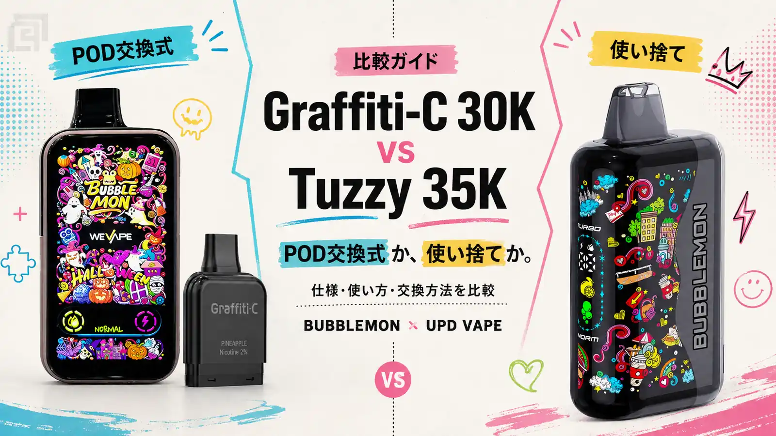 BUBBLEMON Graffiti-C 30KとGraffiti Tuzzy 35Kの比較イメージ