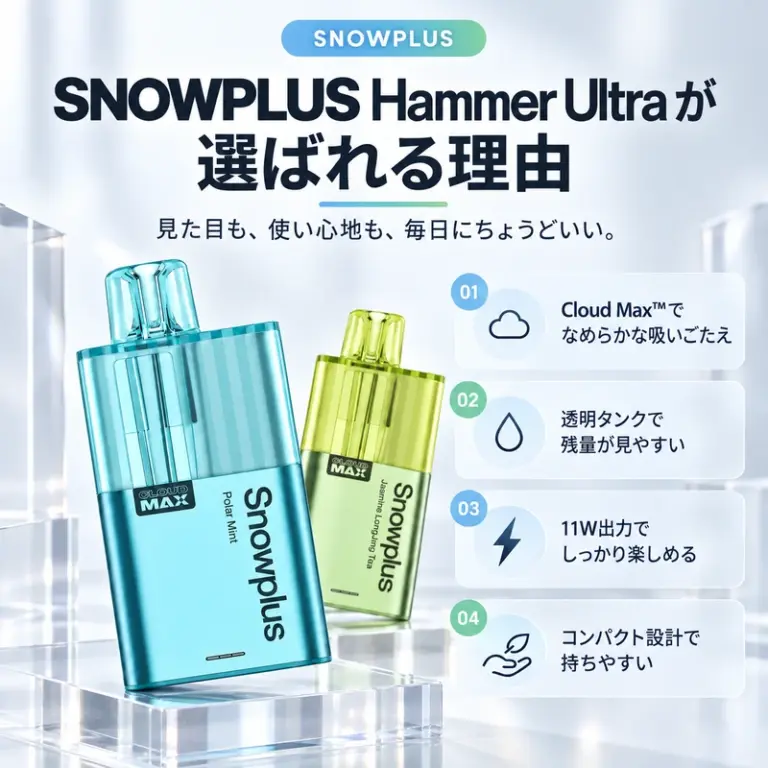 SNOWPLUS Hammer Ultra 20Kの主な特徴を紹介する商品画像